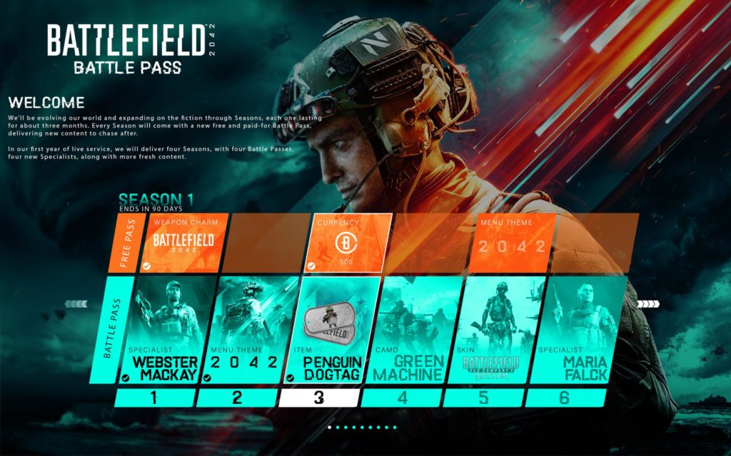 Analysts fear EA/DICE will abandon Battlefield 2042 "Battle Pass" due to low player base numbers.